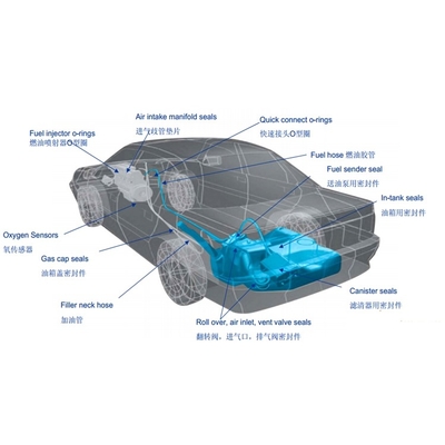 Αντιδιαβρωτικό Copolymer FKM λαστιχένιο σύνθετο FKM υψηλό παρέμβυσμα ελαίου φορτιστών φθορίου στροβιλο